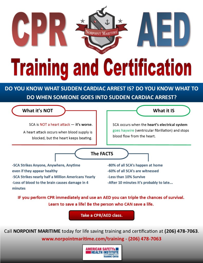 Sudden Cardiac Arrest, is it a Heart Attack? Norpoint Medical